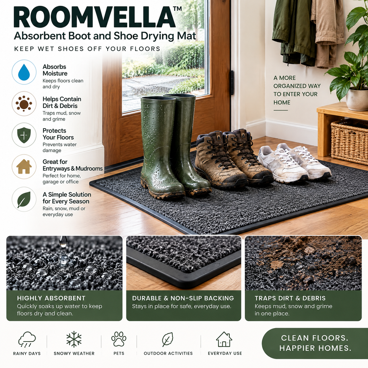 ROOMVELLA™ Absorbent Boot and Shoe Drying Mat